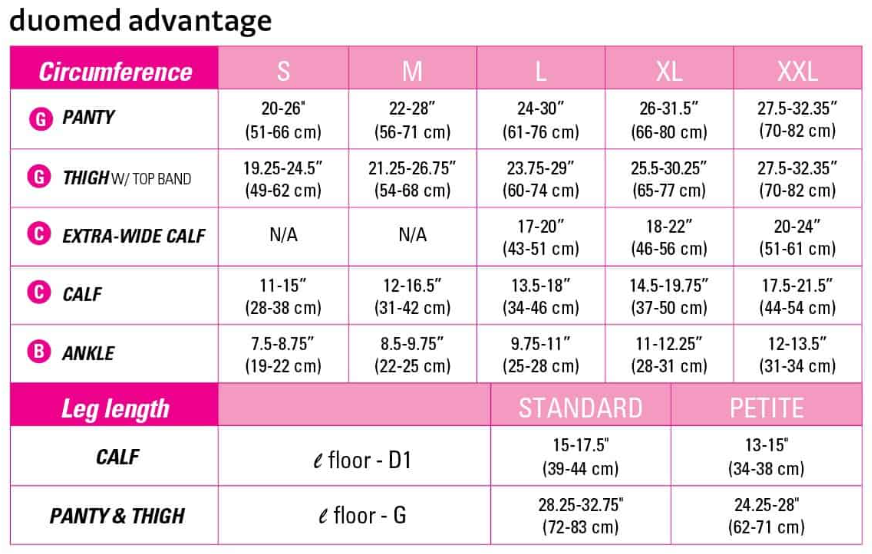 Medi Size chart